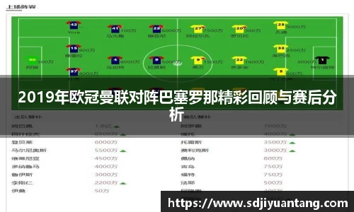 2019年欧冠曼联对阵巴塞罗那精彩回顾与赛后分析