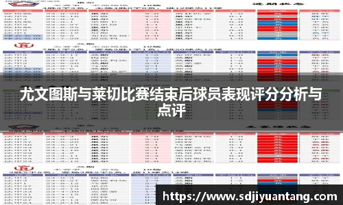 尤文图斯与莱切比赛结束后球员表现评分分析与点评