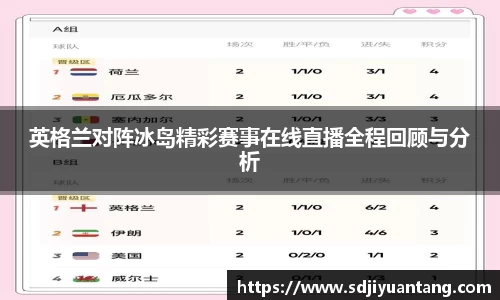 英格兰对阵冰岛精彩赛事在线直播全程回顾与分析